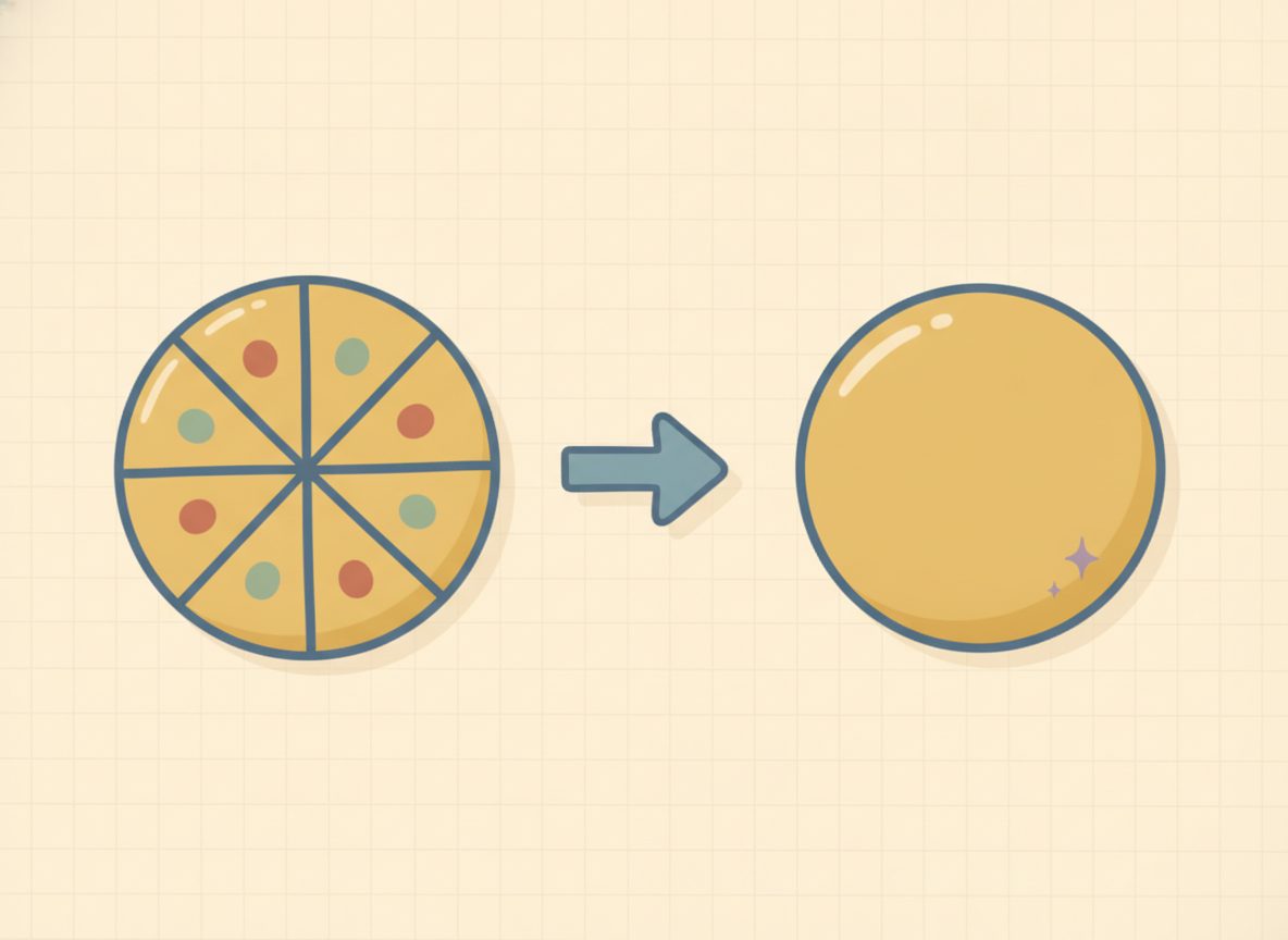 A fraction circle with an arrow to a solid whole circle, picturing clearing the fractions to get a whole-number equation.