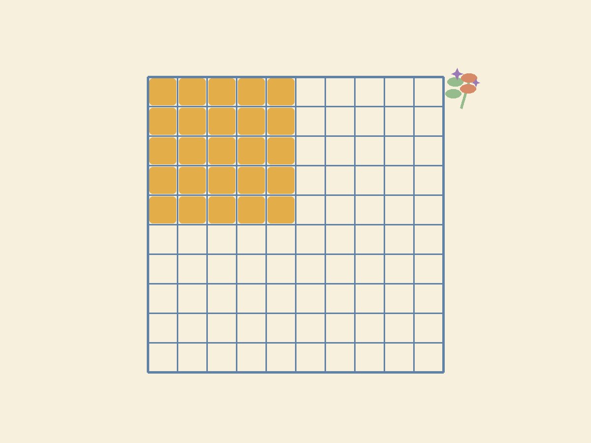 A 10-by-10 grid of 100 small squares with 25 of them shaded, picturing a percent as a count per hundred.